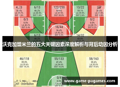 沃克加盟米兰的五大关键因素深度解析与背后动因分析