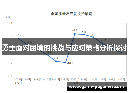 勇士面对困境的挑战与应对策略分析探讨