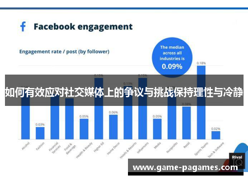 如何有效应对社交媒体上的争议与挑战保持理性与冷静