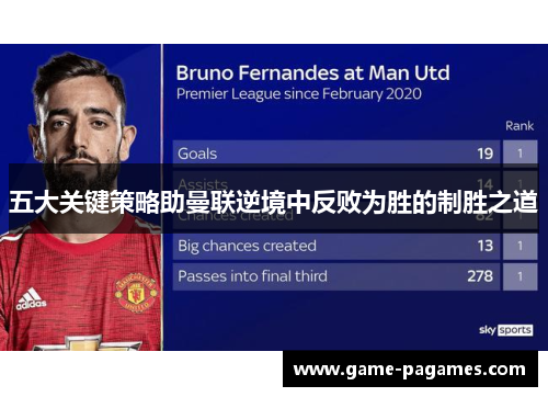 五大关键策略助曼联逆境中反败为胜的制胜之道
