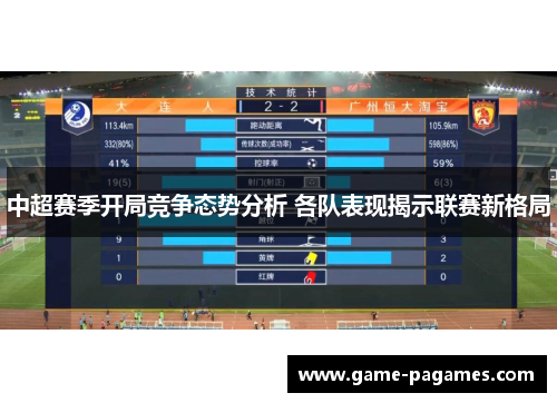 中超赛季开局竞争态势分析 各队表现揭示联赛新格局