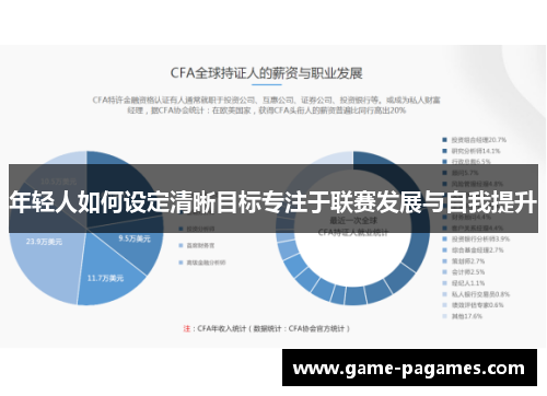 年轻人如何设定清晰目标专注于联赛发展与自我提升