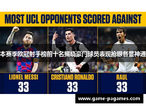 本赛季欧冠射手榜前十名揭晓豪门球员表现抢眼各显神通