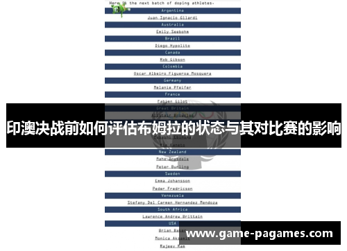 印澳决战前如何评估布姆拉的状态与其对比赛的影响