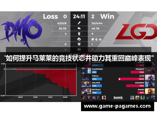 如何提升马莱莱的竞技状态并助力其重回巅峰表现