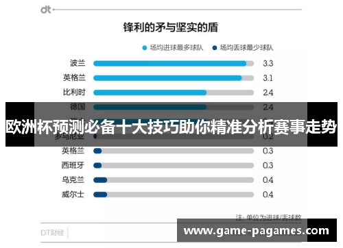 欧洲杯预测必备十大技巧助你精准分析赛事走势