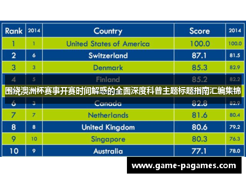 围绕澳洲杯赛事开赛时间解惑的全面深度科普主题标题指南汇编集锦