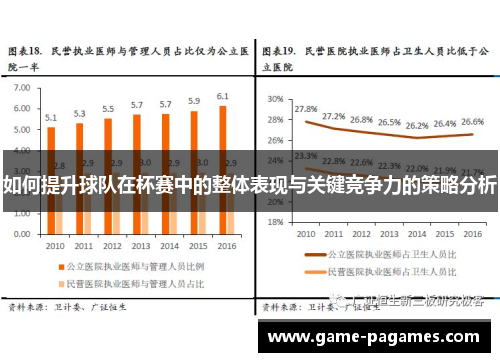 如何提升球队在杯赛中的整体表现与关键竞争力的策略分析 如何提升球队在杯赛中的整体表现与关键竞争力的策略分析