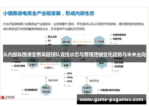 从内部氛围演变看英超球队竞技状态与管理逻辑变化趋势与未来走向