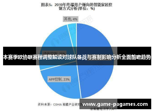 本赛季欧协联赛程调整解读对球队备战与赛制影响分析全面前瞻趋势