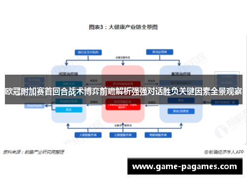 欧冠附加赛首回合战术博弈前瞻解析强强对话胜负关键因素全景观察