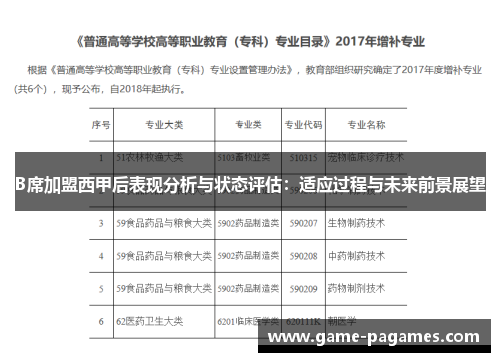 B席加盟西甲后表现分析与状态评估：适应过程与未来前景展望