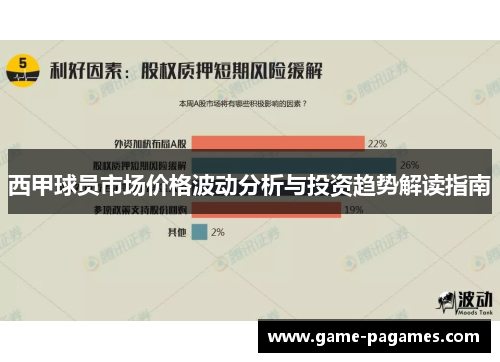 西甲球员市场价格波动分析与投资趋势解读指南 西甲球员市场价格波动分析与投资趋势解读指南