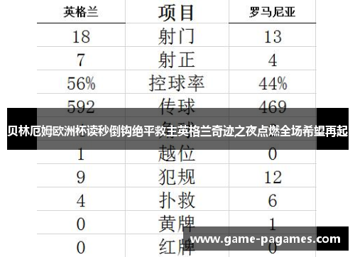 贝林厄姆欧洲杯读秒倒钩绝平救主英格兰奇迹之夜点燃全场希望再起 贝林厄姆欧洲杯读秒倒钩绝平救主英格兰奇迹之夜点燃全场希望再起