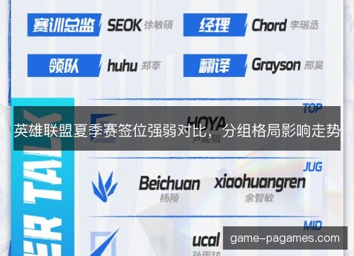 英雄联盟夏季赛签位强弱对比，分组格局影响走势